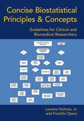 Laurens Holmes Jr, Franklin Opara - Concise Biostatistical Principles & Concepts, Inbunden. Tillgänglighet: Lägg i varukorg