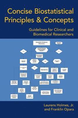 Laurens Holmes Jr, Franklin Opara - Concise Biostatistical Principles & Concepts, Häftad. Tillgänglighet: Lägg i varukorg