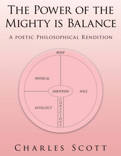Charles Scott - Power of the Mighty Is Balance, E-bok