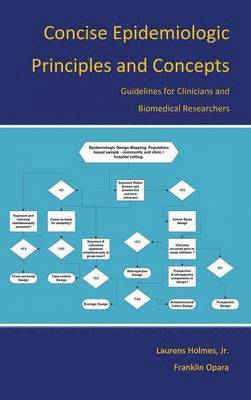 Laurens Holmes Jr, Franklin Opara - Concise Epidemiologic Principles and Concepts, Inbunden. Tillgänglighet: Lägg i varukorg