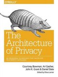 Architecture of Privacy