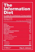 Information Diet