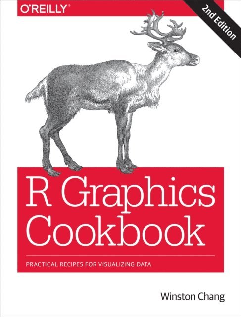 Winston Chang - R Graphics Cookbook, E-bok