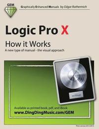 Logic Pro X - How it Works: A new type of manual - the visual approach