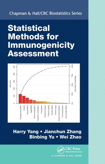 Wei Zhao, Binbing Yu, Jianchun Zhang, Harry Yang - Statistical Methods for Immunogenicity Assessment, E-bok