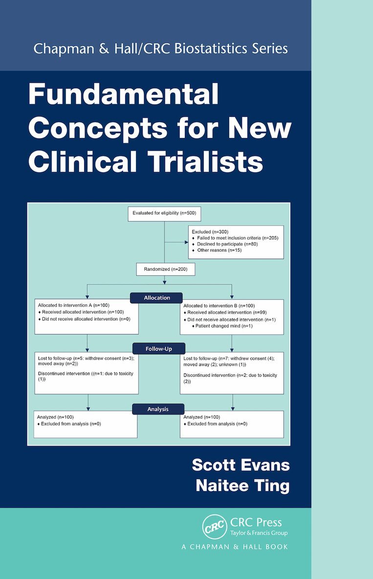 Scott Evans, Naitee Ting - Fundamental Concepts for New Clinical Trialists, E-bok