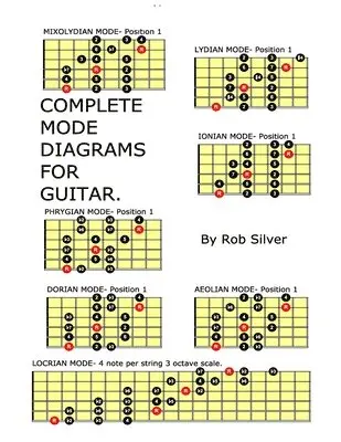 Rob Silver - Complete Mode Diagrams for Guitar, Häftad. Tillgänglighet: Lägg i varukorg