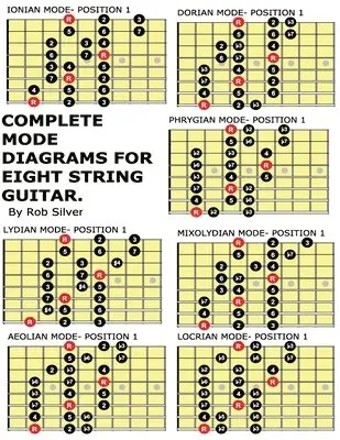Rob Silver - Complete Mode Diagrams for Eight String Guitar, Häftad. Tillgänglighet: Lägg i varukorg