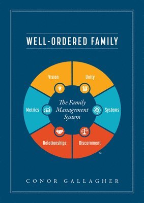 Conor Gallagher - Well Ordered Family, Häftad. Tillgänglighet: Lägg i varukorg