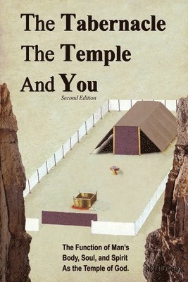 Tabernacle, The Temple and You