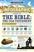 Infographic Guide To The Bible: The Old Testament