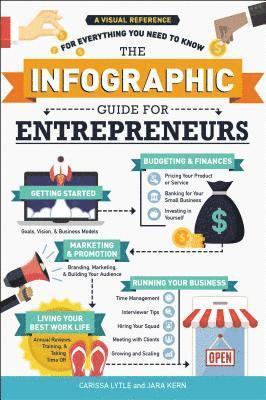 Carissa Lytle, Jara Kern - The Infographic Guide for Entrepreneurs: A Visual Reference for Everything You Need to Know, Häftad. Tillgänglighet: Tillfälligt slut