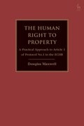 Human Right to Property