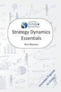 Strategy Dynamics Essentials