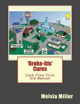 Melvia F. Miller - 'Broke-itis' Cures: Cash Flow First Aid Manual, Häftad. Tillgänglighet: Lägg i varukorg