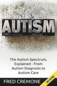 Autism: The Autism Spectrum, Explained - From Autism Diagnosis to Autism Care