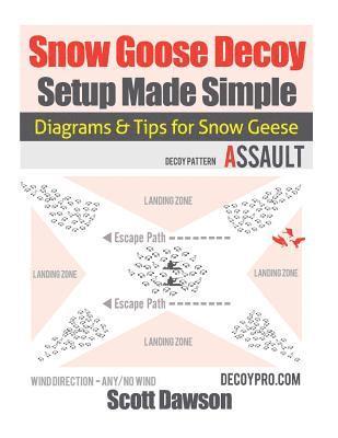 Scott Dawson - Snow Goose Decoy Setup Made Simple: Diagrams & Tips For Snow Geese, Häftad