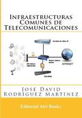Infraestructuras Comunes de Telecomunicaciones
