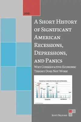 Short History of Significant American Recessions, Depressions, and Panics