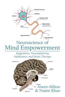 Anees Akhtar, Nasim Khan - Neuroscience of Mind Empowerment, Häftad. Tillgänglighet: Lägg i varukorg