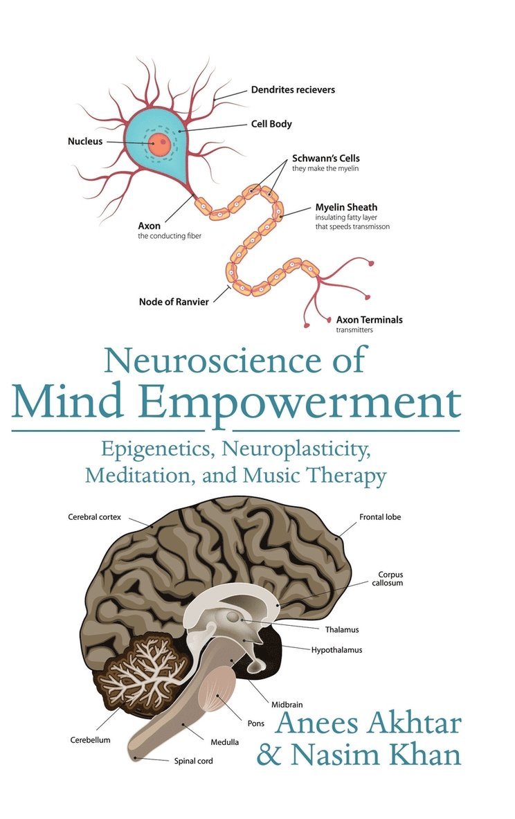 Anees Akhtar, Nasim Khan - Neuroscience of Mind Empowerment, Inbunden. Tillgänglighet: Lägg i varukorg
