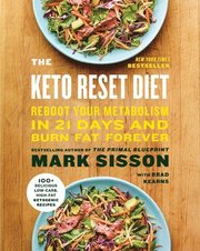 Keto Reset Diet