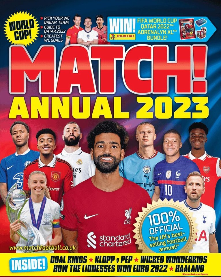 MATCH - Match Annual 2023, E-bok