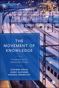 Movement of Knowledge