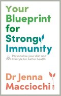 Your Blueprint for Strong Immunity