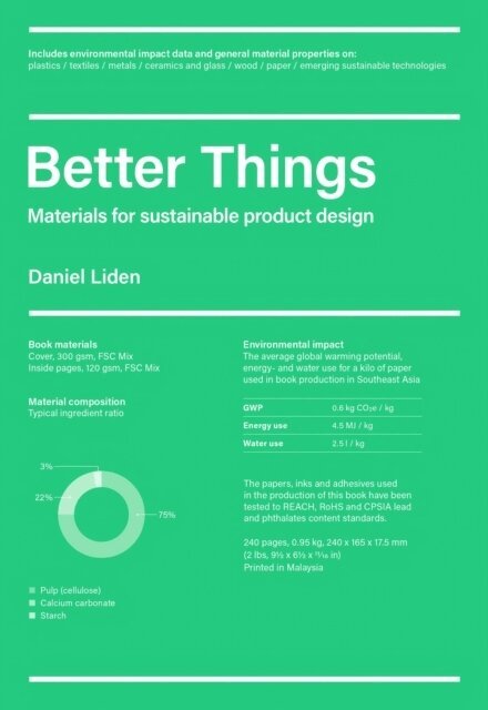 Daniel Liden - Better Things, Häftad