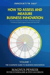 How to Assess and Measure Business Innovation