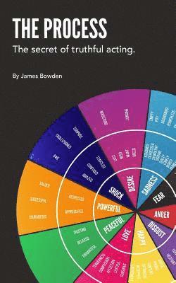 James Bowden - THE PROCESS the secret of truthful acting, Häftad. Tillgänglighet: Lägg i varukorg