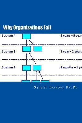 Sergey Ivanov - Why Organizations Fail: Organizational Studies Based on Theories of Dr. Elliott Jaques, Häftad. Tillgänglighet: Lägg i varukorg