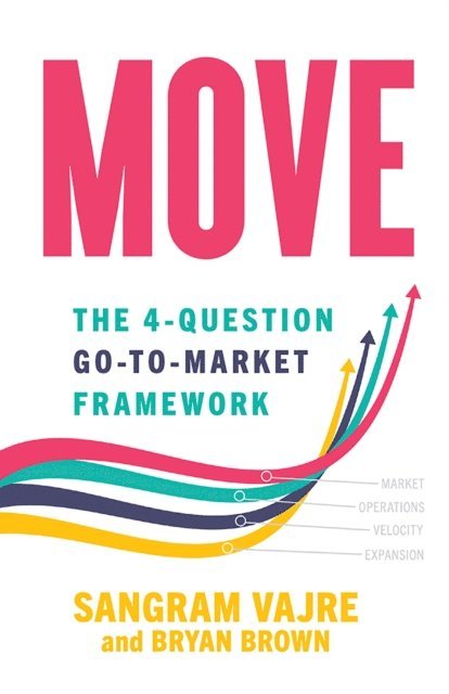 Bryan Brown, Sangram Vajre - MOVE, E-bok