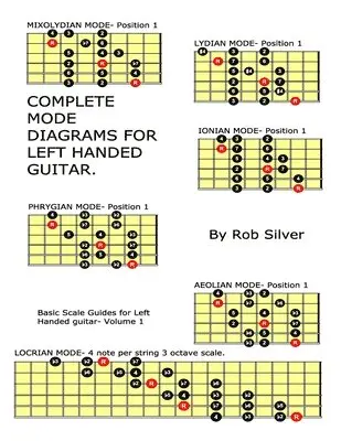 Rob Silver - Complete Mode Diagrams for Left Handed Guitar, Häftad. Tillgänglighet: Lägg i varukorg