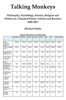 Michael Starks - Talking Monkeys: Philosophy, Psychology, Science, Religion and Politics on a Doomed Planet - Articles and Reviews 2006-2017, Häftad. Tillgänglighet: Lägg i varukorg