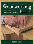 Woodworking Basics