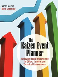 The Kaizen Event Planner