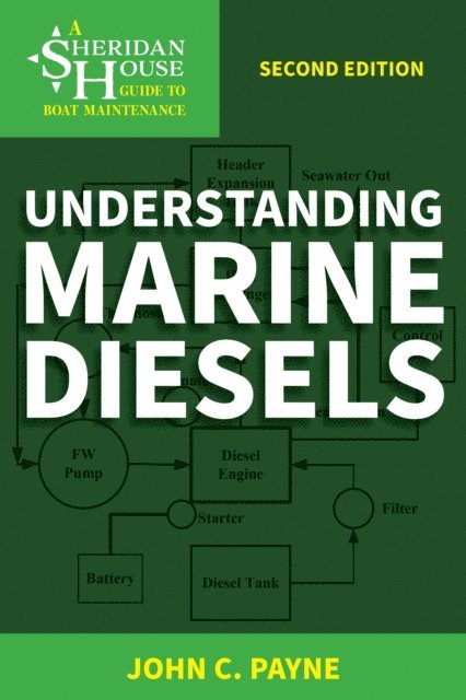 John C. Payne - Understanding Marine Diesels, E-bok. Tillgänglighet: Lägg i varukorg