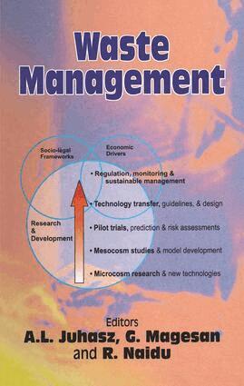 A L Juhasz, G. Magesan, R. Naidu - Waste Management, Inbunden