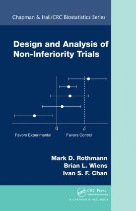 Mark D. Rothmann, Brian L. Wiens, Ivan S.F. Chan - Design and Analysis of Non-Inferiority Trials, Inbunden. Tillgänglighet: Lägg i varukorg