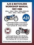 Ajs & Matchless 1957-1966 Workshop Manual All Models - Singles & Twins
