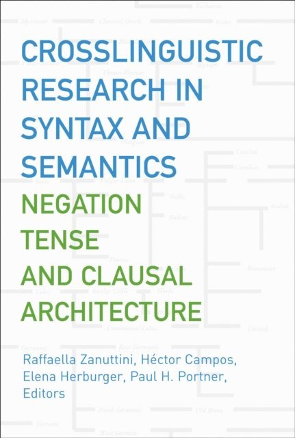 Paul H. Portner, Elena Herburger, Hector Campos, Raffaella Zanuttini - Crosslinguistic Research in Syntax and Semantics, E-bok