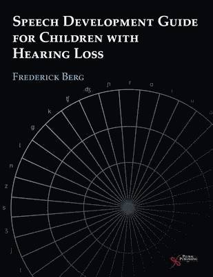 Speech Development Guide for Children with Hearing Loss