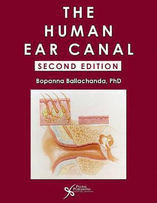 Human Ear Canal