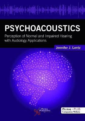 TBD - Psychoacoustics, Övrigt