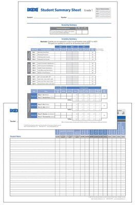 Brookes Publishing co - Student Record and Class Summary Sheets, Häftad. Tillgänglighet: Tillfälligt slut
