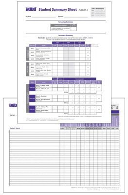 Brookes Publishing co - Student Record and Class Summary Sheets, Häftad. Tillgänglighet: Tillfälligt slut