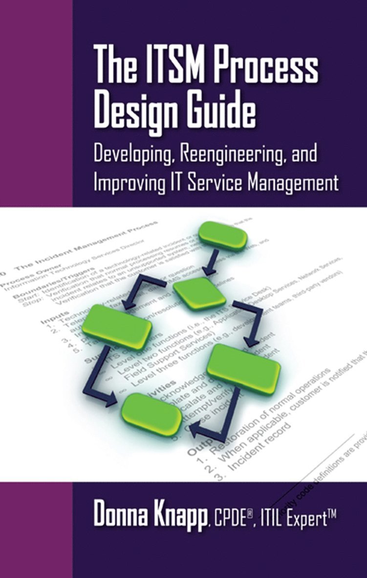 Donna Knapp - ITSM Process Design Guide, Häftad