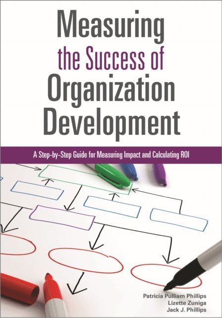 Lizette Zuniga, Jack J. Phillips, Patricia Pulliam Phillips - Measuring the Success of Organization Development, E-bok